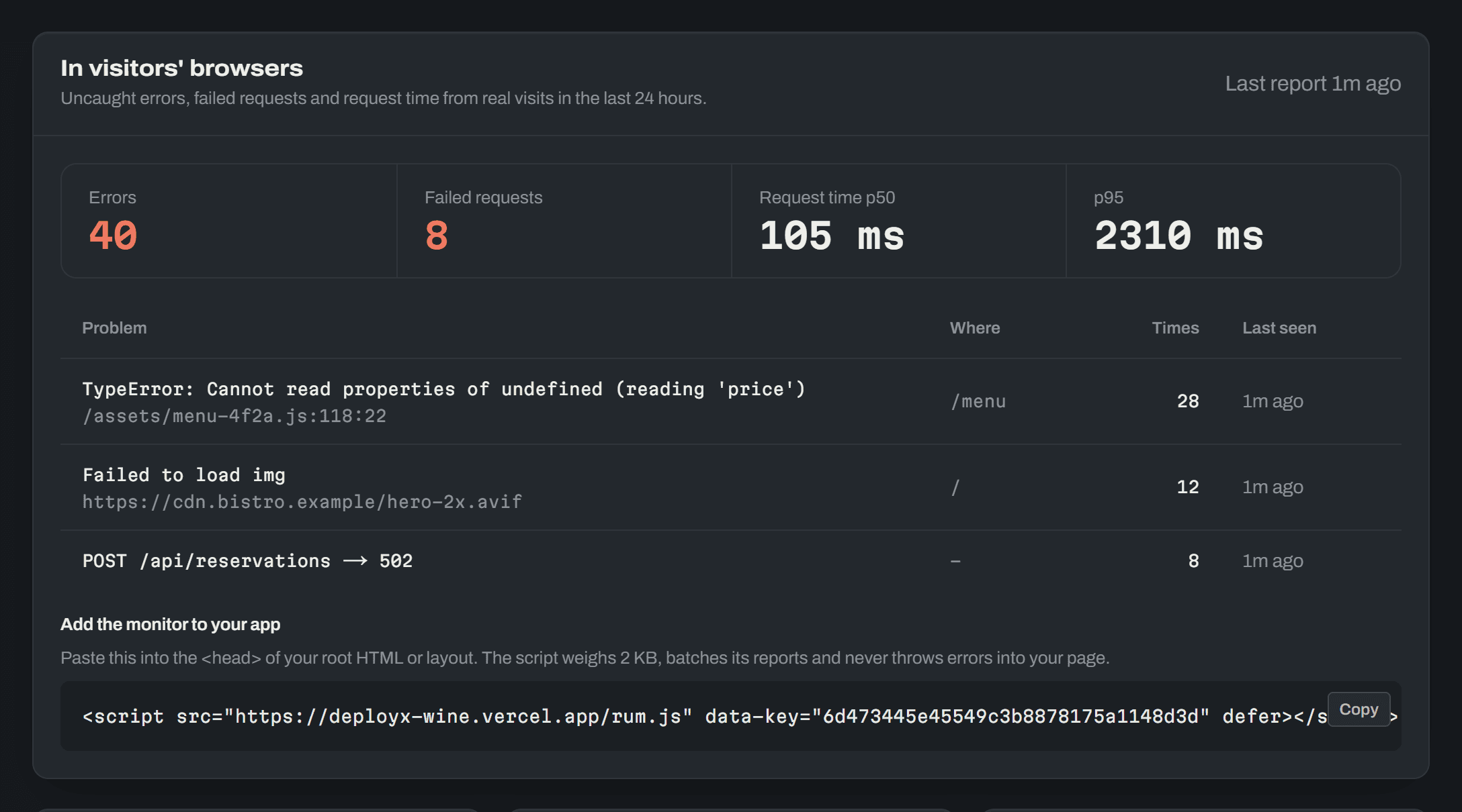 Runtime errors grouped by message, with failed requests and response times