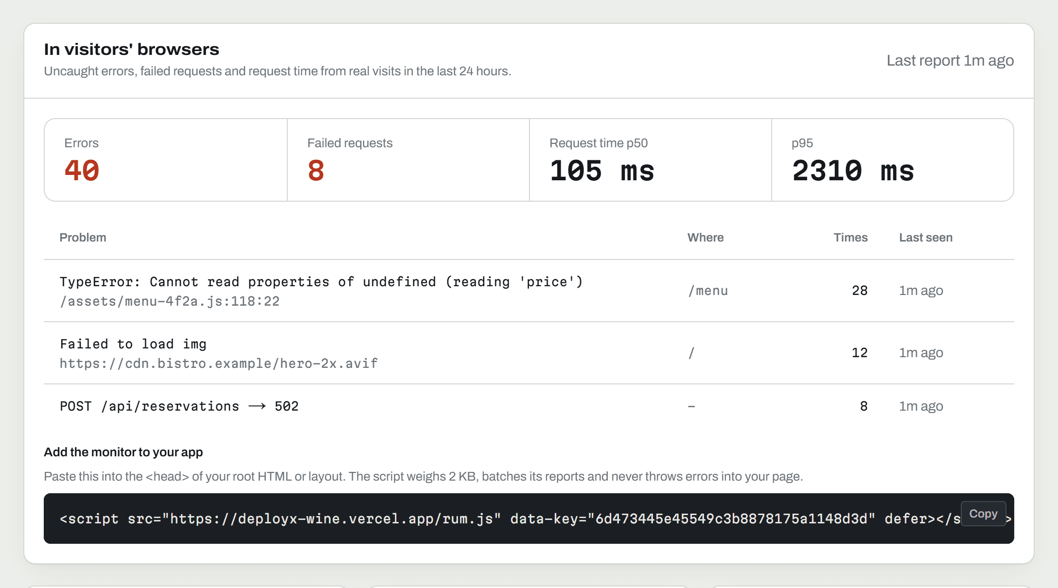Runtime errors grouped by message, with failed requests and response times